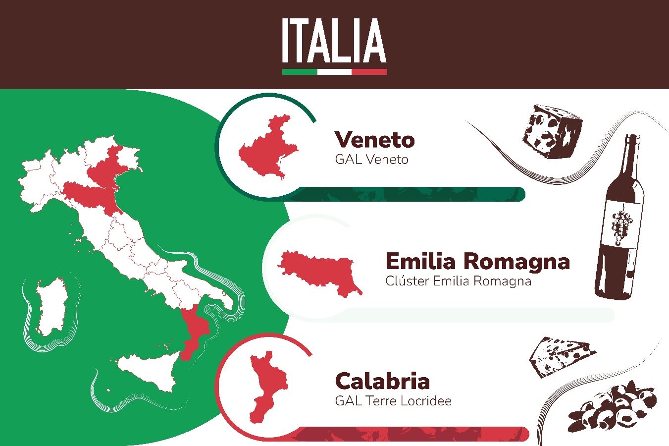 IILA representará a Italia en evento internacional sobre Reforma Agraria.